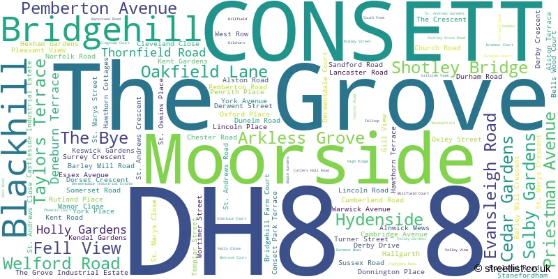 A word cloud for the DH8 8 postcode